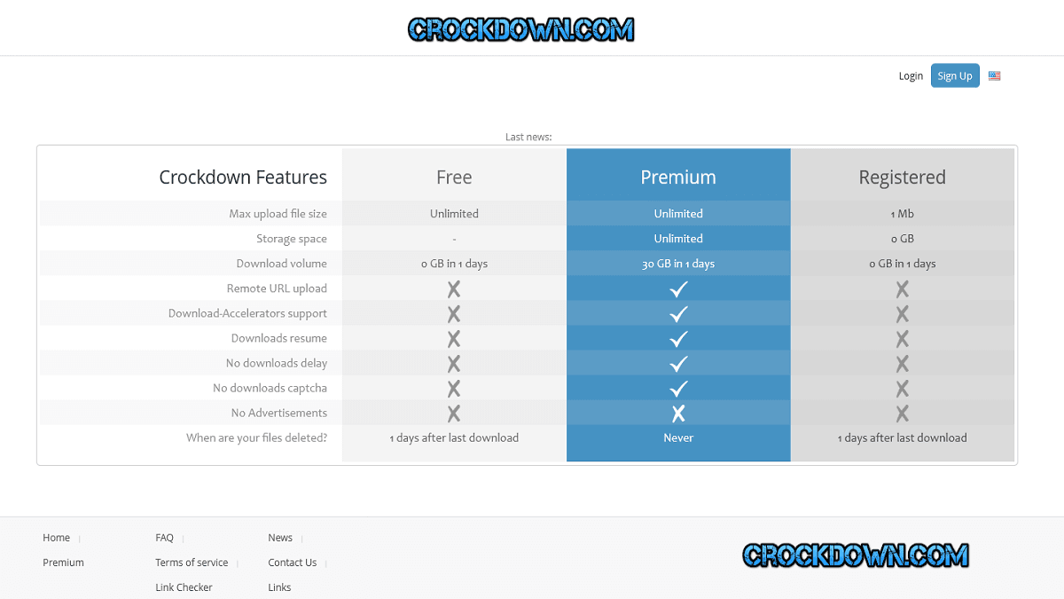 CrockDown.com website screenshot